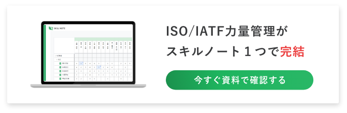 ISO.IATF力量管理